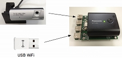Battery/HUB WiFi+USB camera