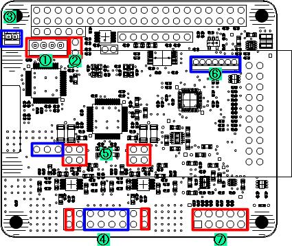 Terra-BerryDAC3 description